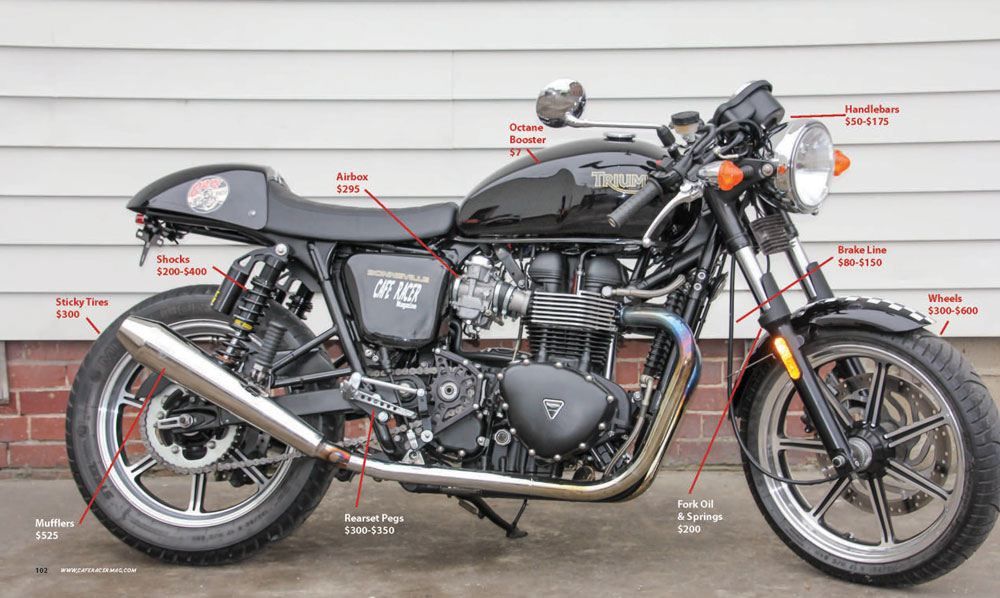 Ten Steps To A Better Bonneville